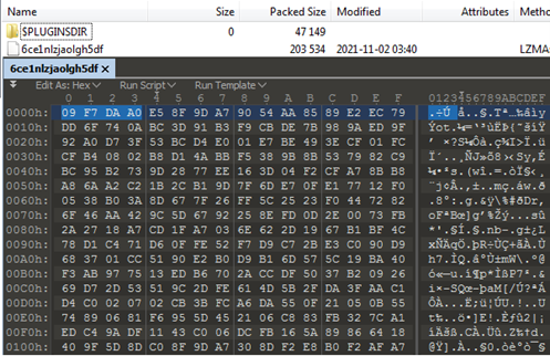 FormBook Malware Technical Analysis - CYFIRMA