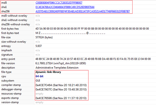 Malware Analysis related to APT41 - STEALTHVECTOR - CYFIRMA