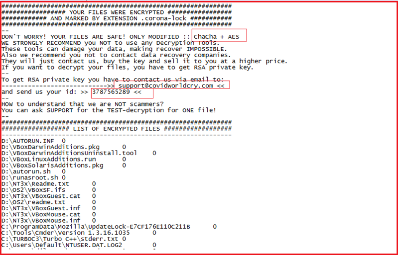 ransom note dropped by the ransomware on the victim machine