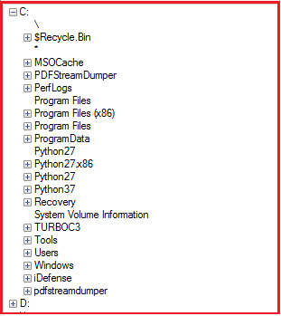 folders accessed by the ransomware