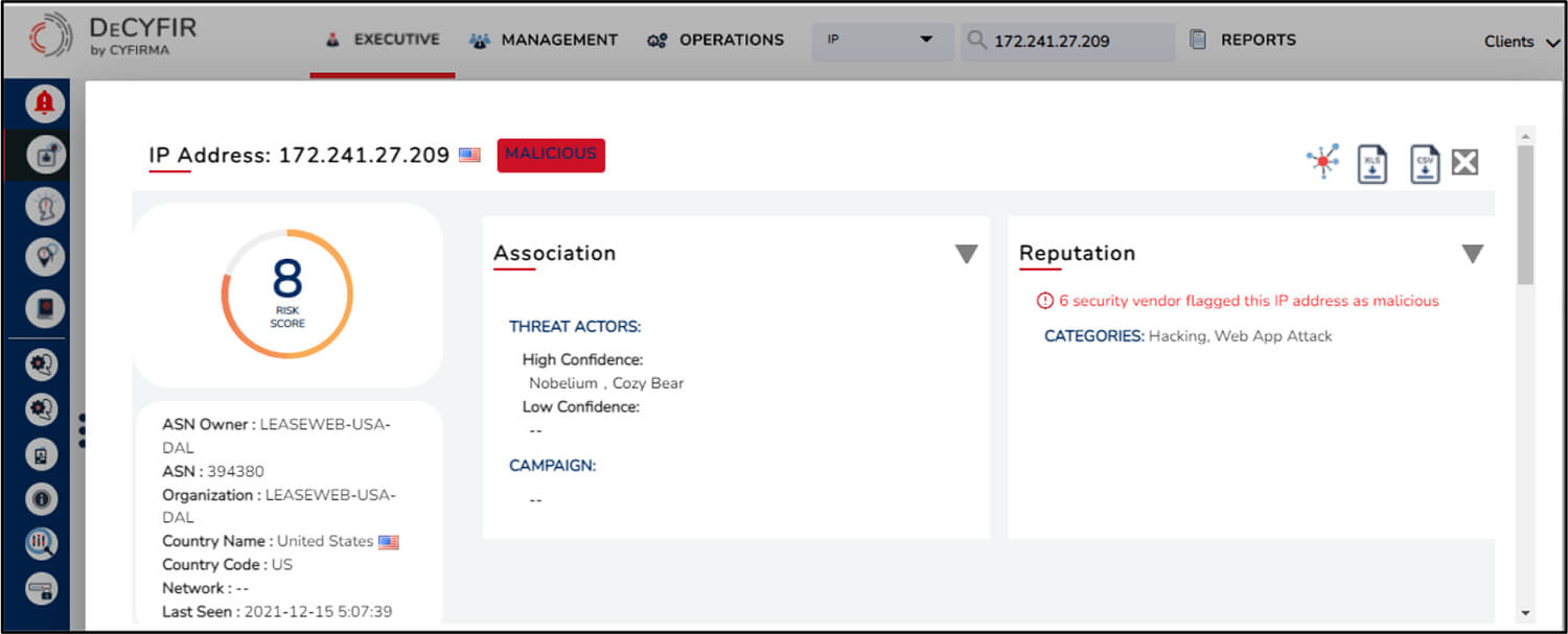 analysis of the malicious cyber threat sample in OSINT tools