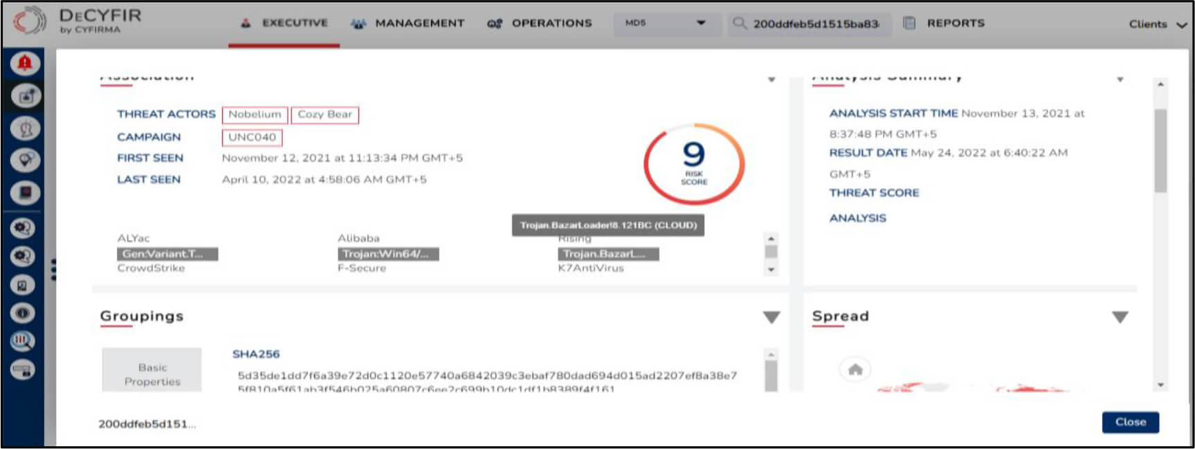 malware analysis of Russian cyber threat actor in DeCYFIR 