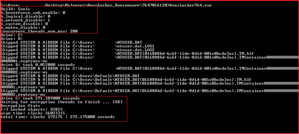 AXLocker ransomware doesn't change files' extensions