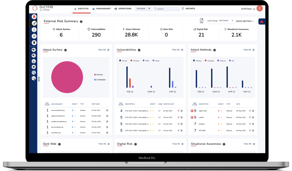 decyfir Cyber Defence Mobile App
