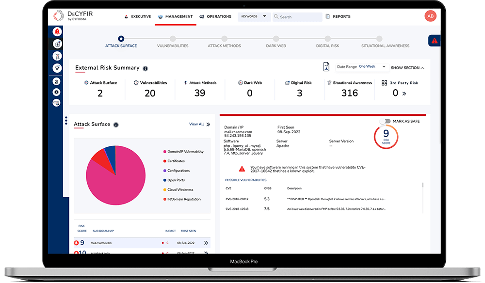 decyfir cyber security risk management