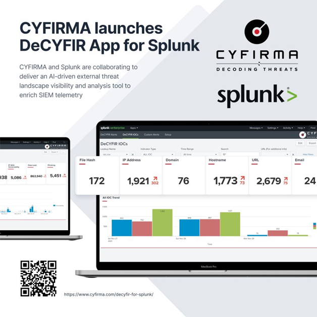 CYFIRMA Integrates with Splunk to Enrich SIEM Telemetry