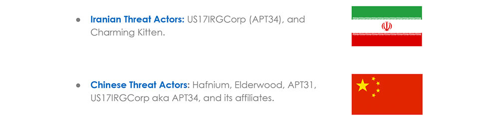 Iranian and Chinese threat actors