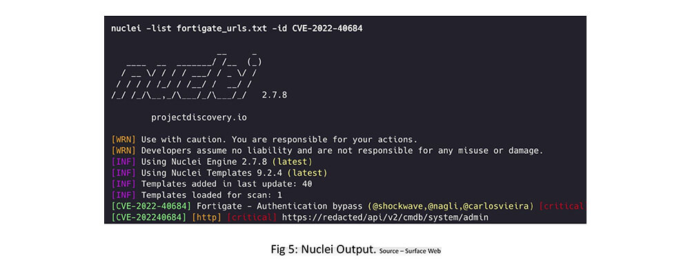 Nuclei Template