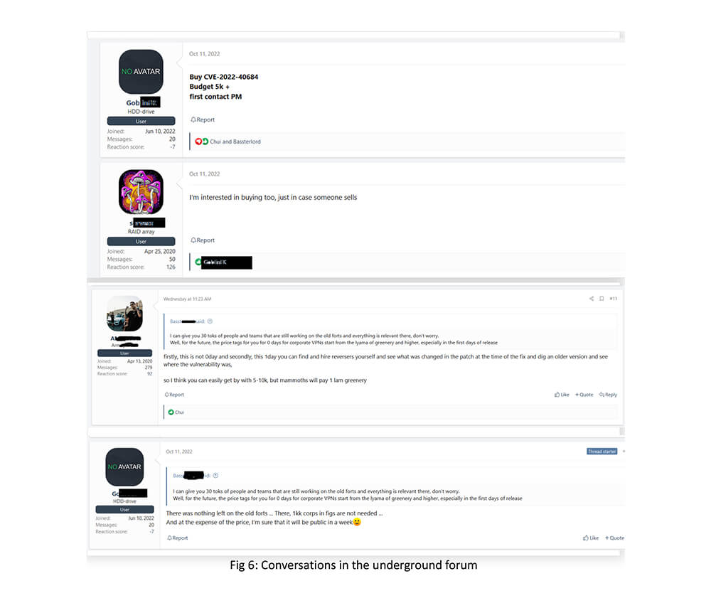 conversations around CVE-2022-40684 exploits in a famous underground forum