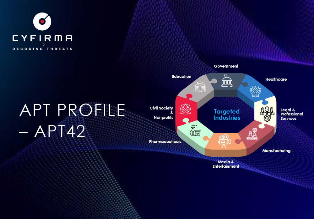 APT PROFILE – APT42