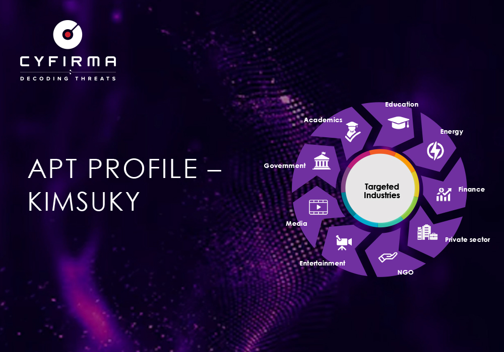 APT PROFILE – KIMSUKY