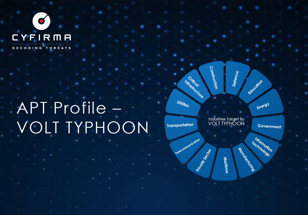 APT Profile – VOLT TYPHOON
