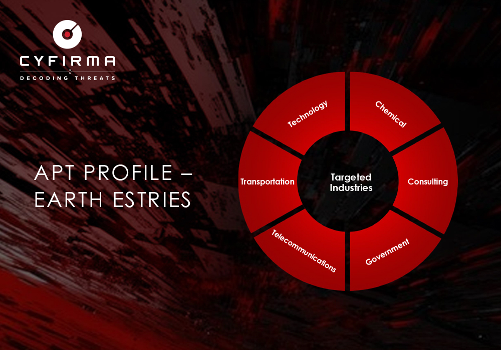 APT PROFILE – EARTH ESTRIES