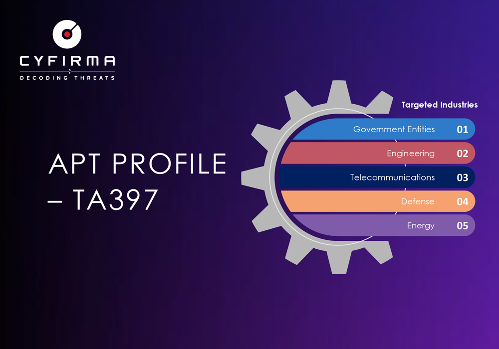 APT PROFILE – TA397