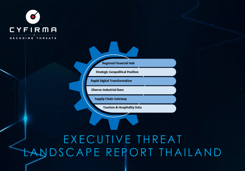 EXECUTIVE THREAT LANDSCAPE REPORT THAILAND