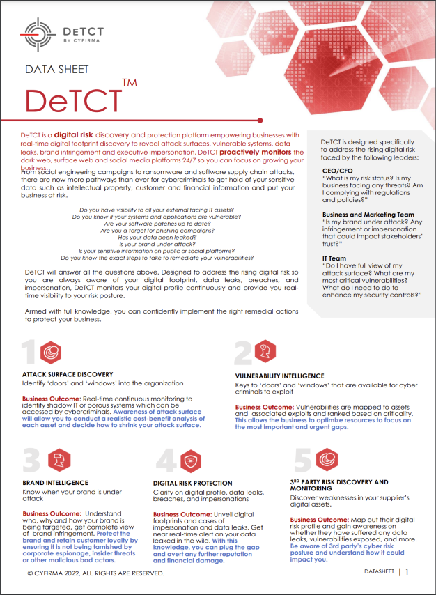Attack surface discovery | vulnerability intelligence | brand intelligence | digital risk protection