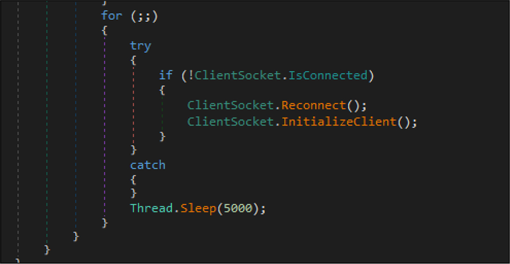 RAT establishes the TCP connection