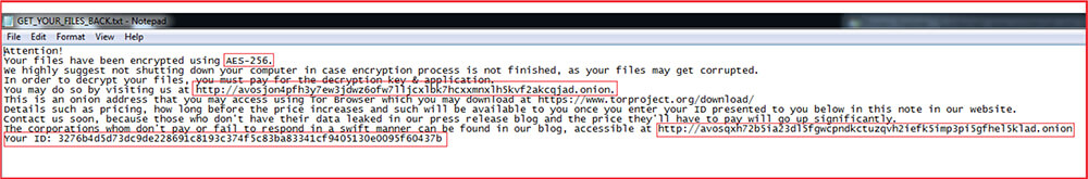 files are encrypted with AES-256 encryption