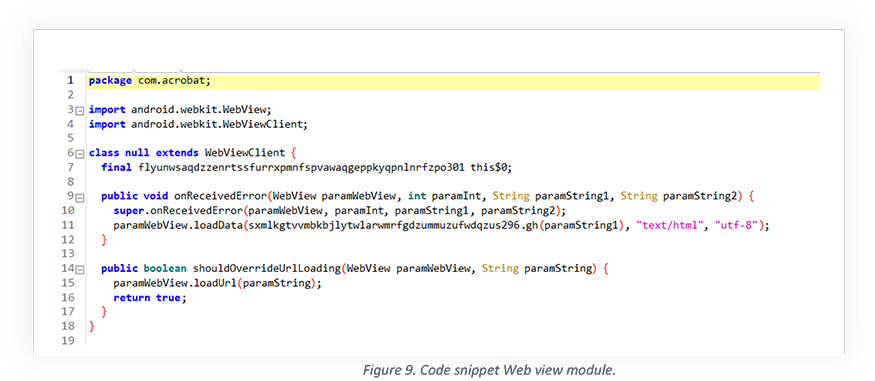code snippet for camera