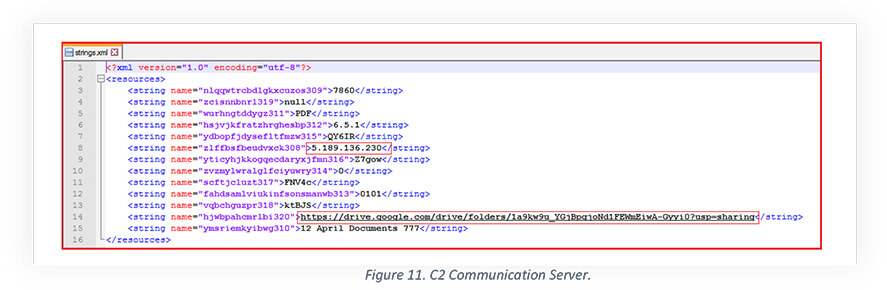 strings.xml file